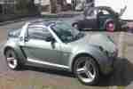 2003 ROADSTER COUPE 80 AUTO(RH SILVER