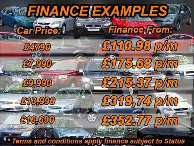 2004 04 PEUGEOT PARTNER 1.9 L 600 D 1D 69 BHP DIESEL