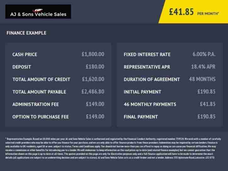 2004 CHRYSLER VOYAGER 2.8 CRD LX 5DR