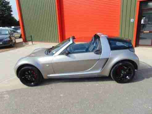 2004 Smart Roadster 0.7 Coupe