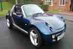 2005 FLAPPY PADDLE ROADSTER 80 BHP