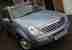2005 SSANGYONG REXTON RX270 CDI S MANUAL MERCEDES ENGINE 4X4