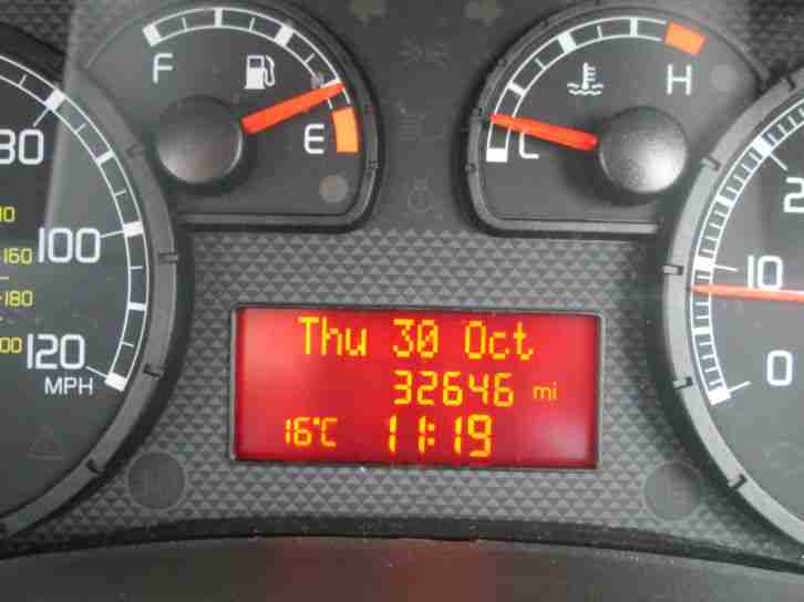 2007 Fiat Panda 1.3 Multijet 16v Dynamic Only 32,000 miles