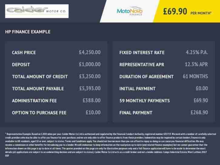 2008 08 MAZDA CX-7 2.3 16V 5D 256 BHP