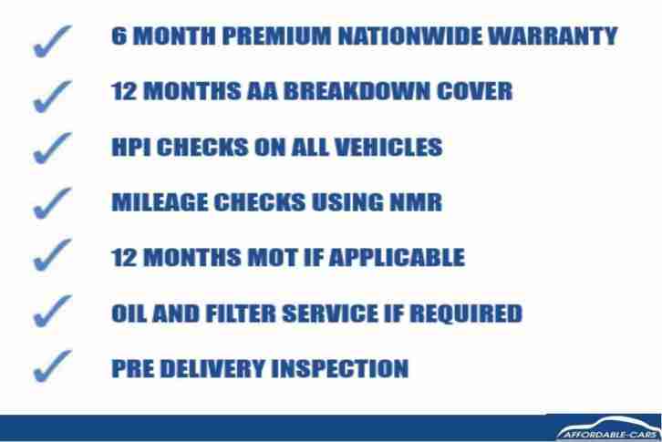 2008 Smart Fortwo 1.0 Passion 2dr