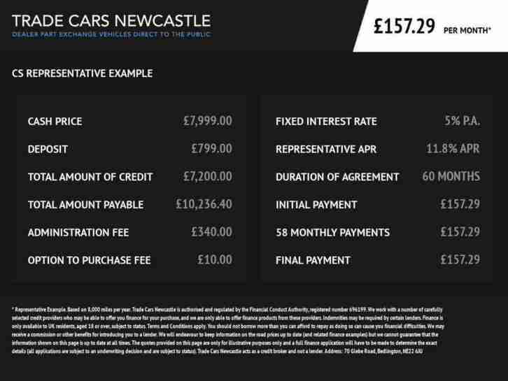 2009 09 JAGUAR XF 3.0 V6 S PORTFOLIO 4DR 275 BHP DIESEL