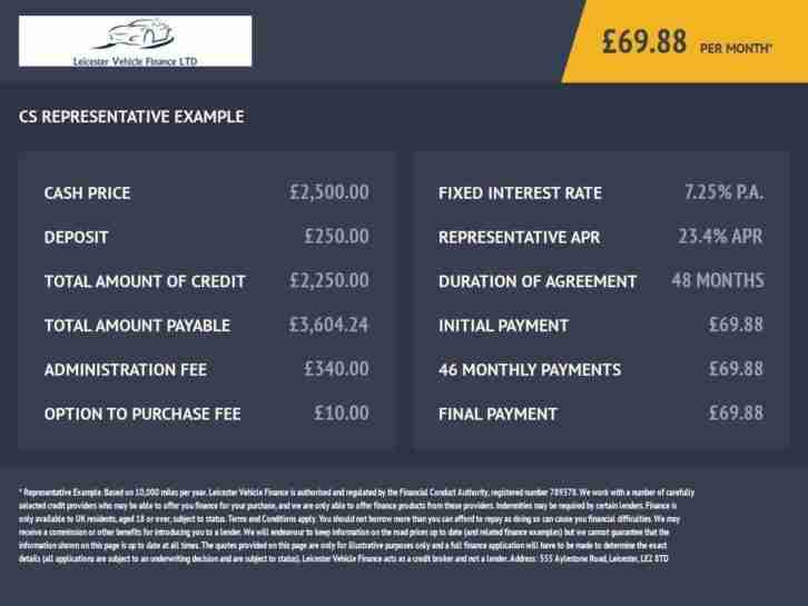 2009 58 TOYOTA AYGO 1.0 VVT-I BLUE 5DR 68 BHP
