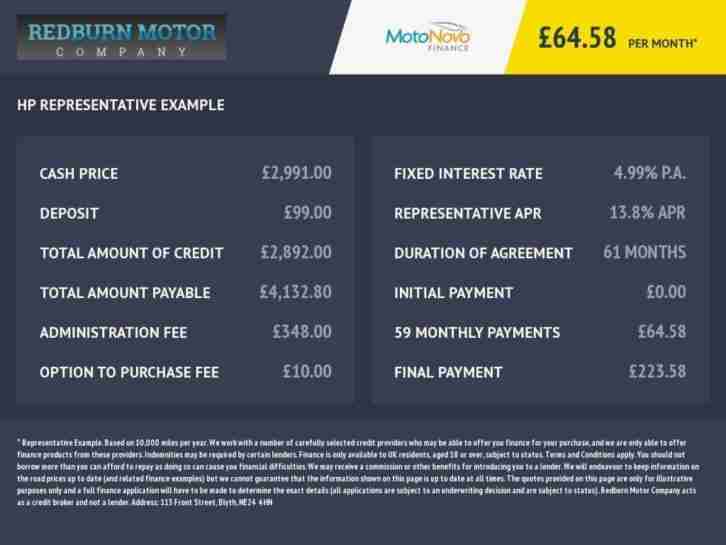 2009 59 CITROEN C1 1.0 VTR 3D 68 BHP