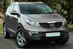 2010 Sportage 1.7 CRDi 2WD ISG 2 Manual