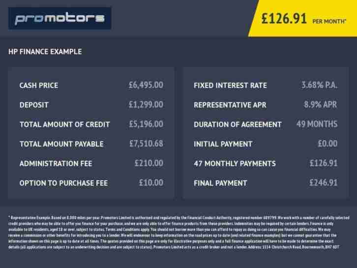 2010 MINI COOPER 1.6. 1 LOCAL LADY OWNER. JUST 10,800 MILES