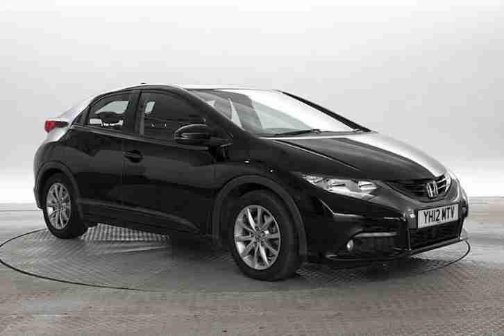 Honda (12. Honda car from United Kingdom