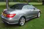 2012 MERCEDES BENZ E250 SPORT CDI BLUEEFI CY