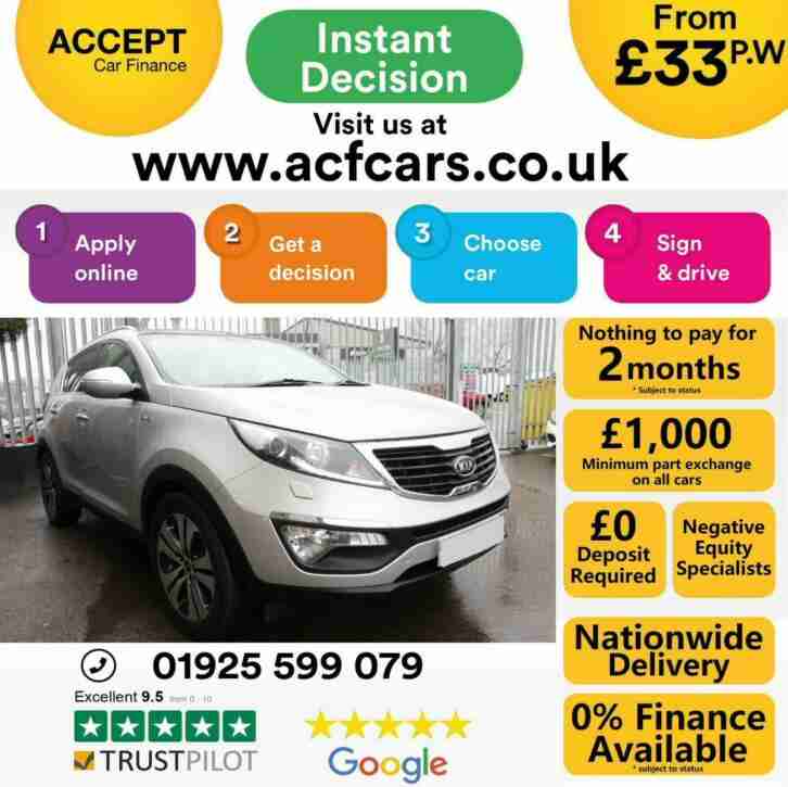 2012 SILVER KIA SPORTAGE 2.0 CRDI KX 3 AWD DIESEL ESTATE CAR FINANCE FR £33 PW