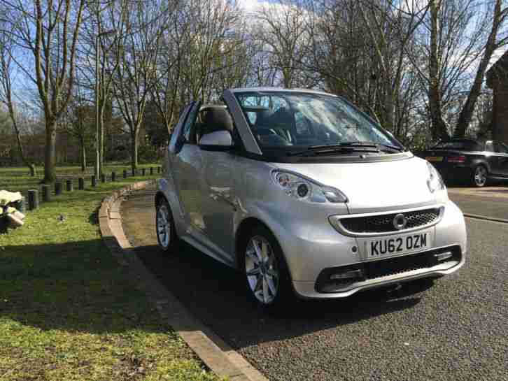 2012 CAR FORTWO CABRIOLET PASSION