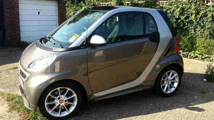 2012 FORTWO PASSION MHD AUTO GREY