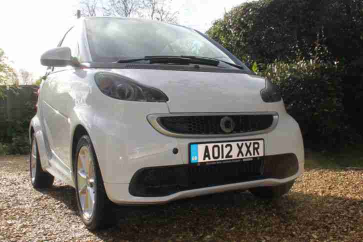 Smart FOURTWO. Smart car from United Kingdom
