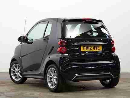  Black fortwo