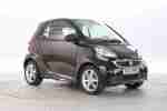 2013 (13 Reg) Fortwo 1.0 Pulse