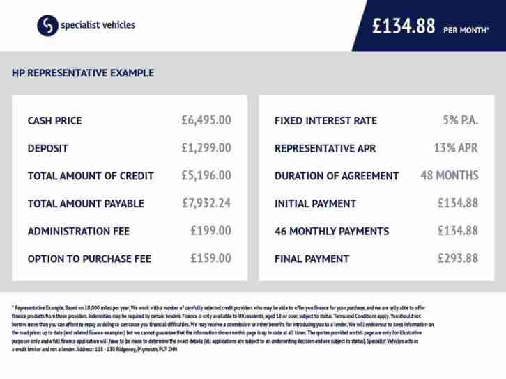 2013 13 SMART FORTWO CABRIO 0.8 PASSION CDI 2D AUTO 54 BHP DIESEL