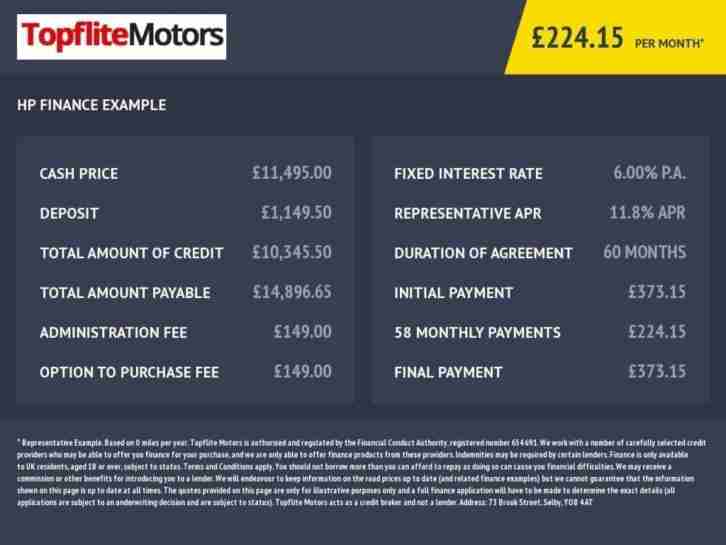 2013 63 MINI HATCH COOPER 2.0 COOPER SD 3D 141 BHP-JCW KIT+MASSIVE SPEC DIESEL