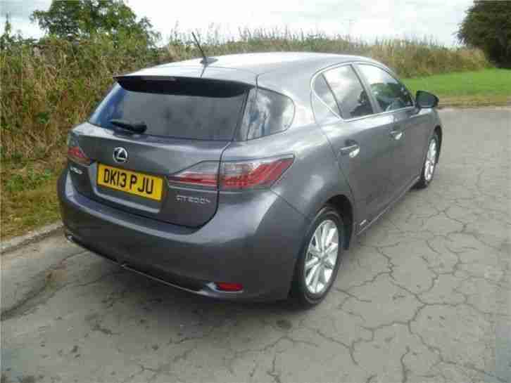  Conditioning Climate