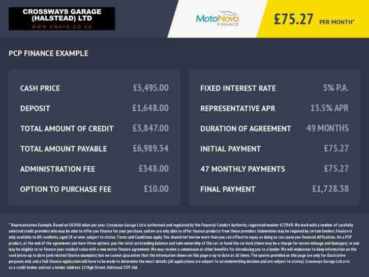 2014 14 HYUNDAI I10 1.2 ACTIVE 5D 85 BHP