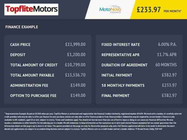 2014 64 VOLVO S60 2.0 D3 SE 4D 134 BHP DIESEL
