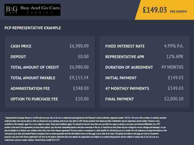 2014 SKODA RAPID 1.6 TDI SPACEBACK ELEGANCE 5DR