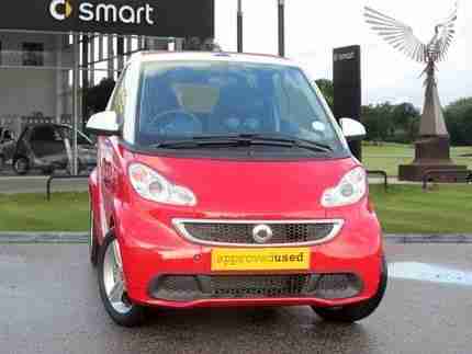 2014 FORTWO CABRIO PASSION SOFTOUCH