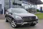 2015 Mercedes Benz M Class ML250 CDi BlueTEC