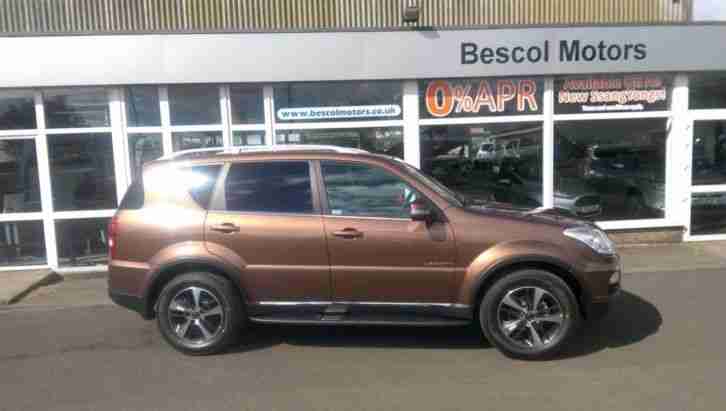 2015 Ssangyong Rexton W ELX 5 door Four Wheel Drive