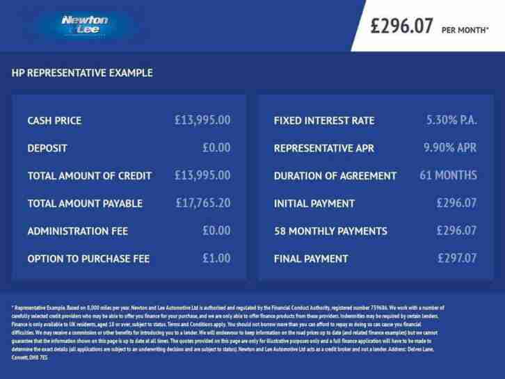 2015 Mazda CX-3 2.0 SPORT NAV 5d 148 BHP Hatchback Petrol Manual