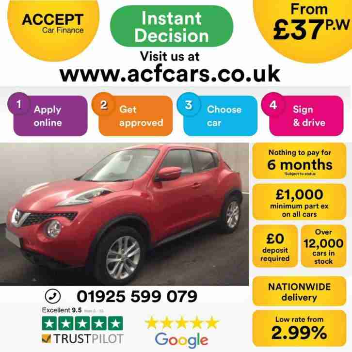 2016 RED JUKE 1.5 DCI ACENTA DIESEL