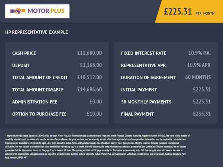 2017 17 VAUXHALL ASTRA 1.4 ELITE NAV 5D 148 BHP