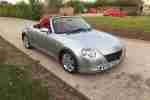 Copen 0.66 Roadster