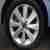  Options Wheels