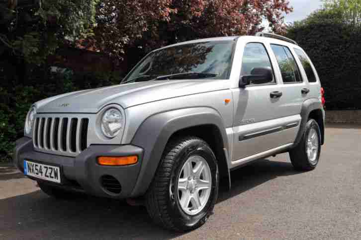 Jeep Cherokee 2.5 Diesel