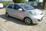 PICANTO 2 AUTOMATIC .14000mls