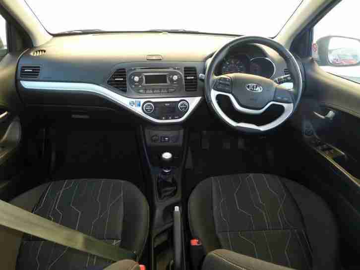Kia Picanto 1.25 2 EcoDynamics 5dr