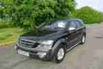 Sorento XT CRDI Auto