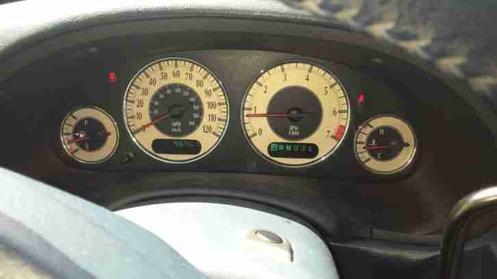 LHD Chrysler Voyager 3,8 petrol