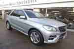 Mercedes Benz ML250 CDI Sport BlueTEC