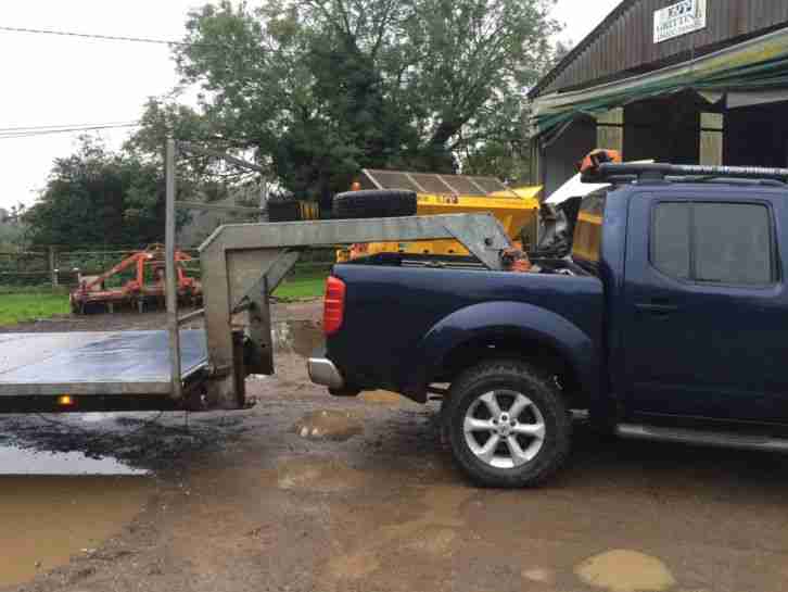 Automatic Transmission