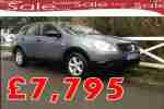 Qashqai 1.5dCi 2WD Visia