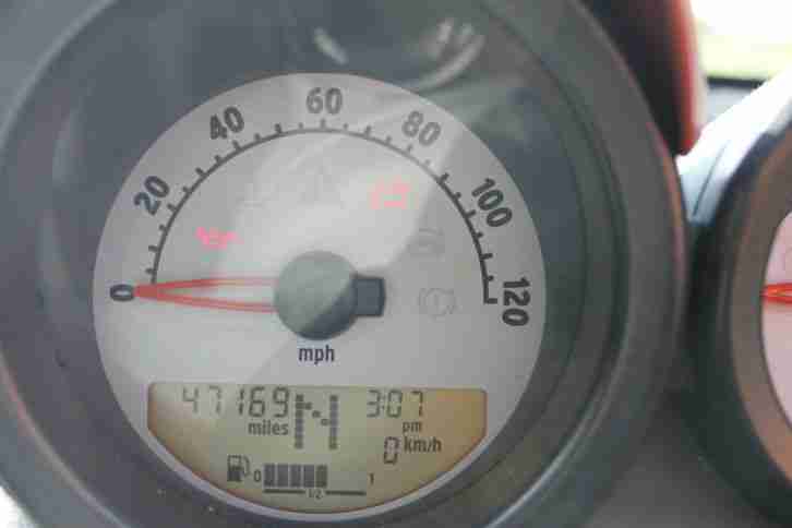 RED SMART ROADSTER LOW MILES