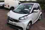 FORTWO PASSION MHD AUTO, SPARES OR