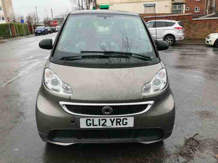 SMART ForTwo Automatic 1.0Litre petrol