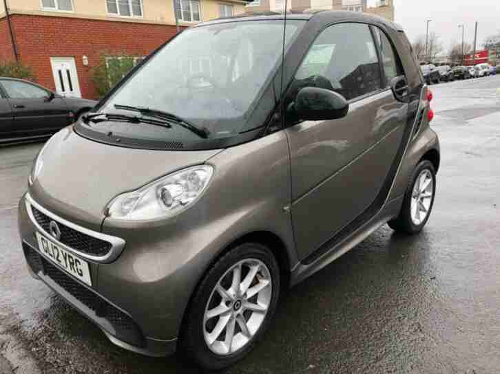 SMART ForTwo Automatic 1.0Litre petrol
