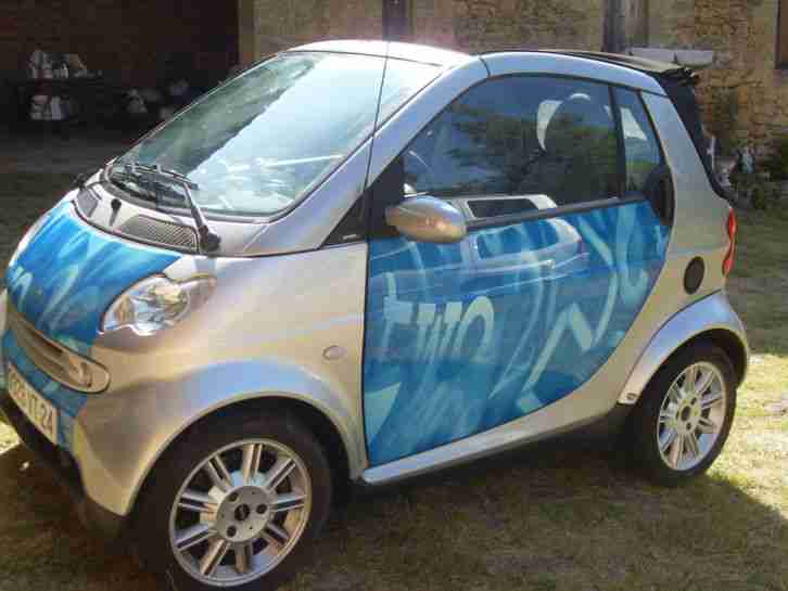SMART Passion cabriolet in FRANCE LHD