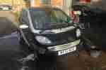 Car Spares or Repair RHD Clean